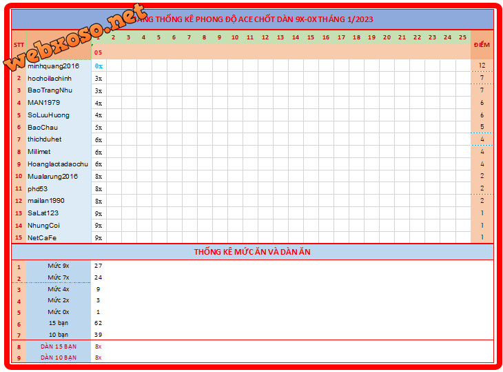 upload_2023-1-2_10-46-28.png