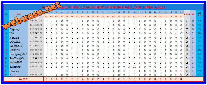 upload_2023-1-31_20-49-54.png