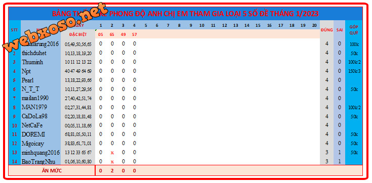 upload_2023-1-4_18-38-45.png