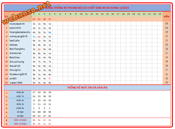 upload_2023-1-4_19-53-38.png
