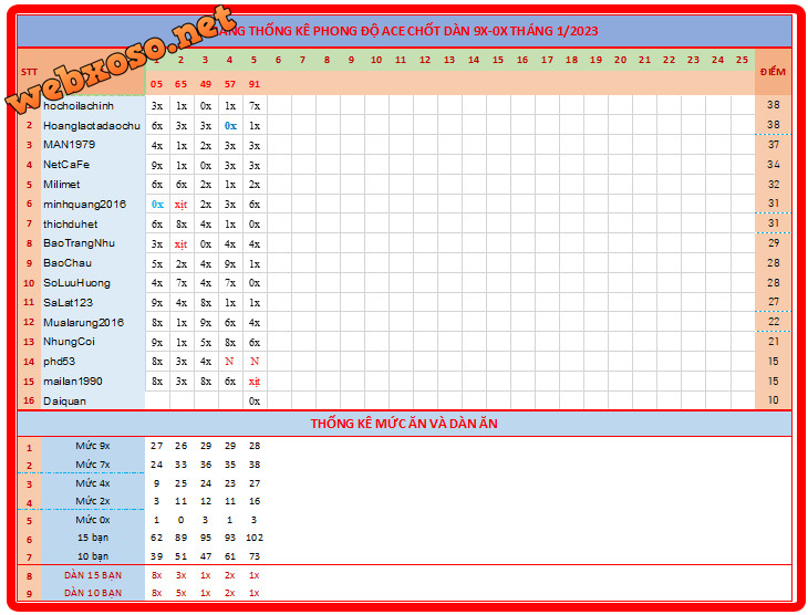 upload_2023-1-5_23-7-12.png