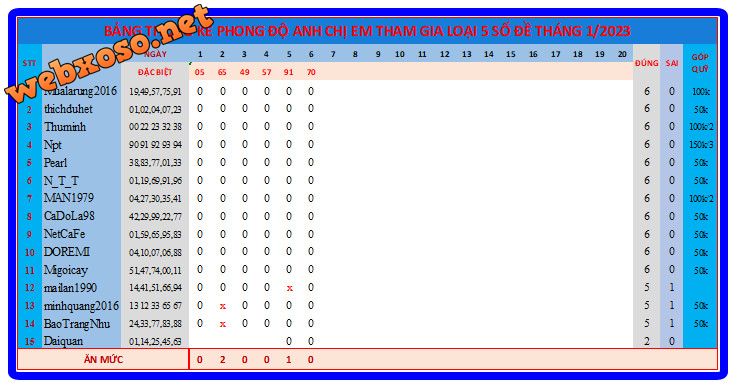 upload_2023-1-6_18-48-12.png