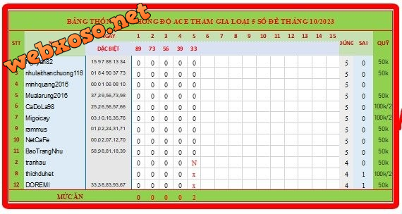 upload_2023-10-6_15-44-5.png