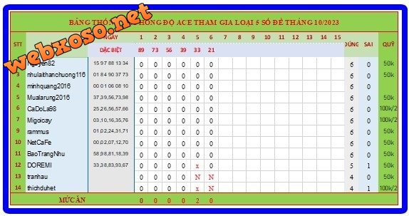 upload_2023-10-6_21-7-27.png