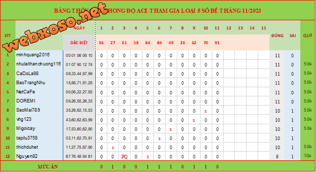 upload_2023-11-12_12-21-17.png