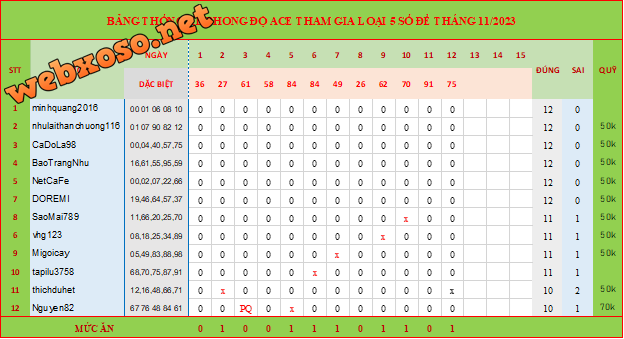 upload_2023-11-13_13-42-12.png