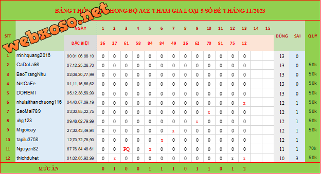upload_2023-11-14_13-1-3.png