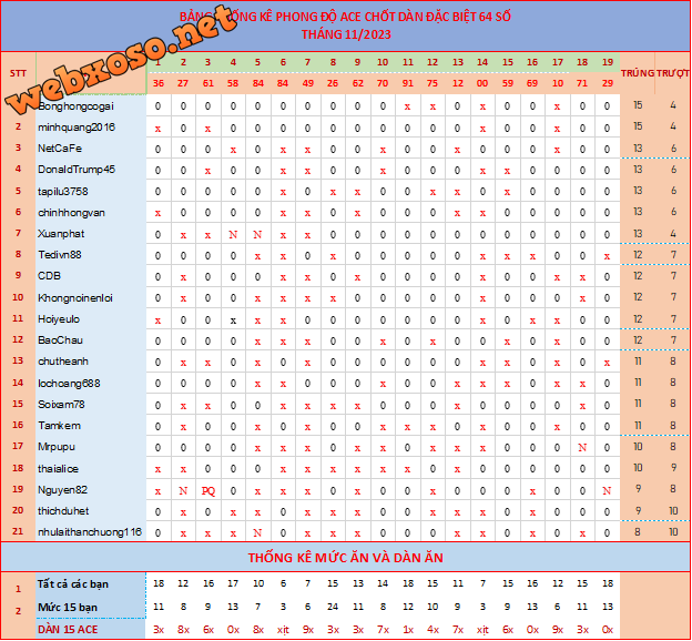 upload_2023-11-19_19-14-16.png