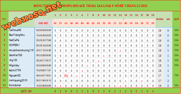 upload_2023-11-20_12-51-14.png