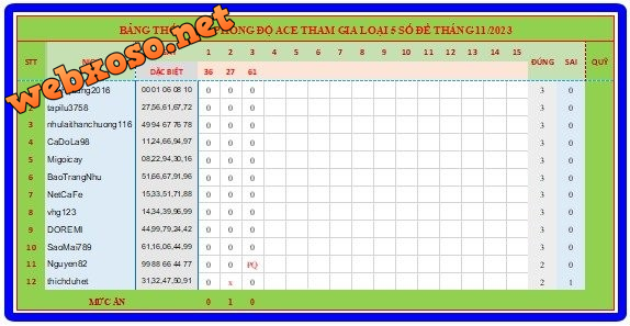 upload_2023-11-4_13-37-52.png