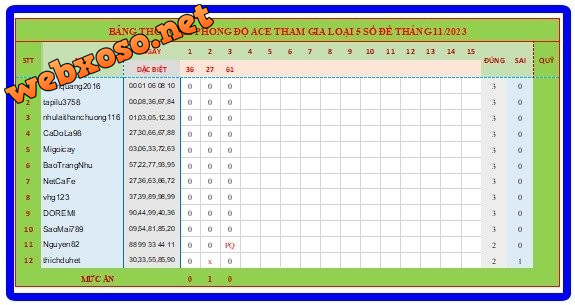 upload_2023-11-4_9-58-25.png