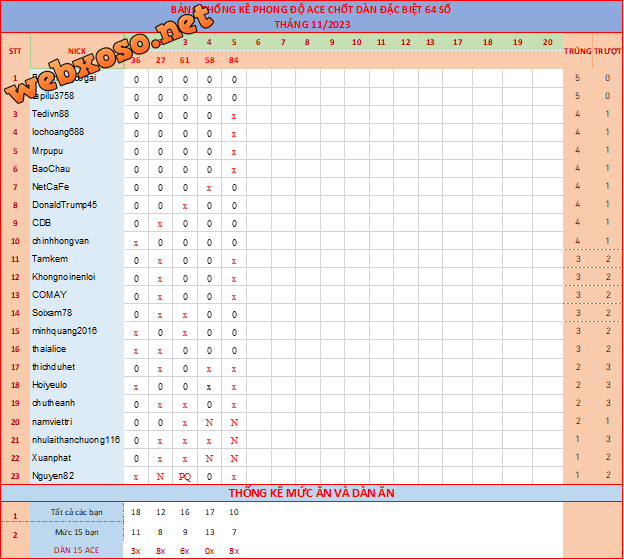 upload_2023-11-6_11-13-55.png