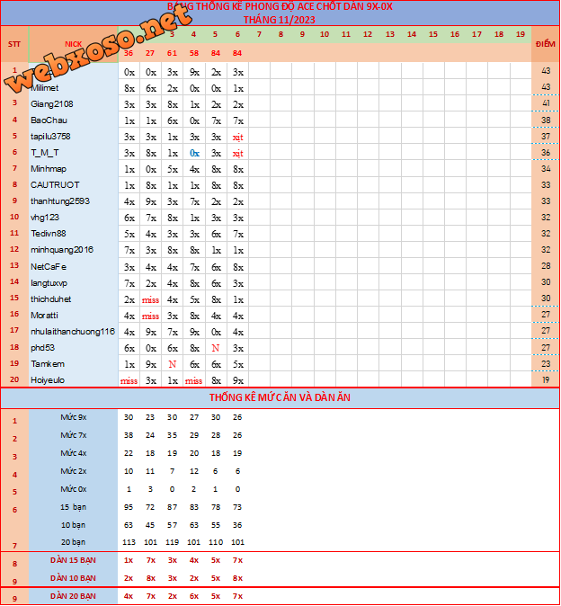 upload_2023-11-6_21-13-42.png