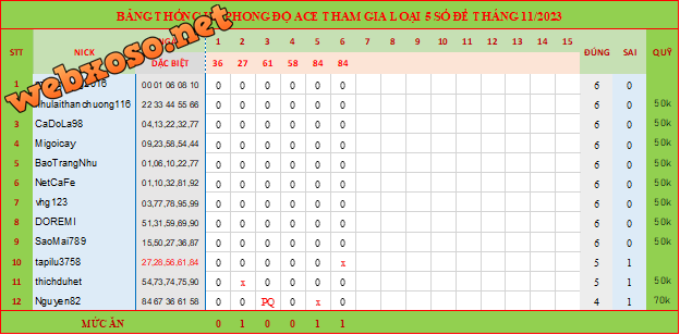upload_2023-11-6_21-14-8.png