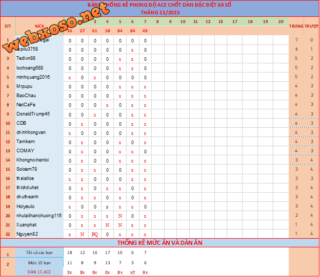 upload_2023-11-8_8-41-40.png