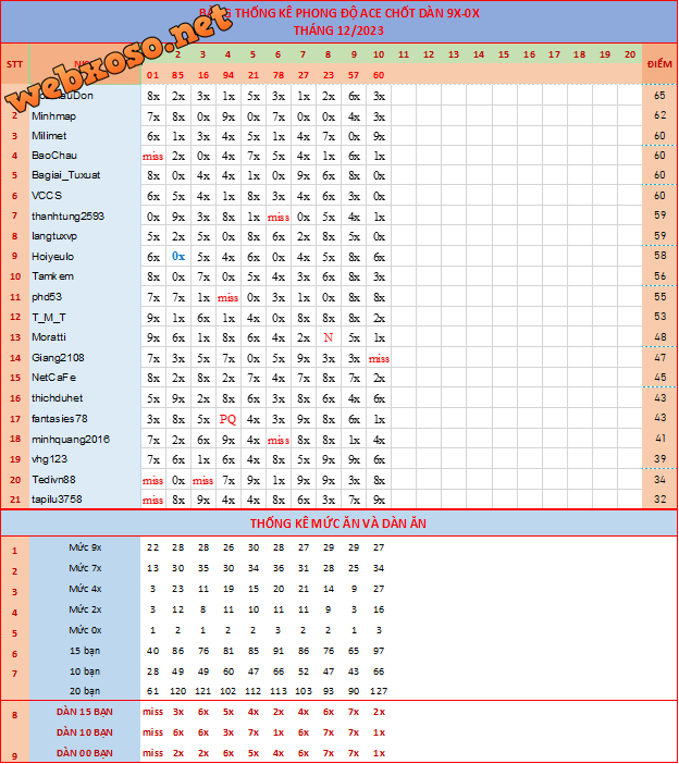 upload_2023-12-11_9-12-9.png