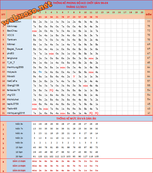 upload_2023-12-12_19-41-29.png