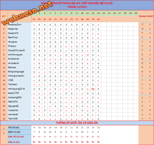 upload_2023-12-13_19-52-37.png