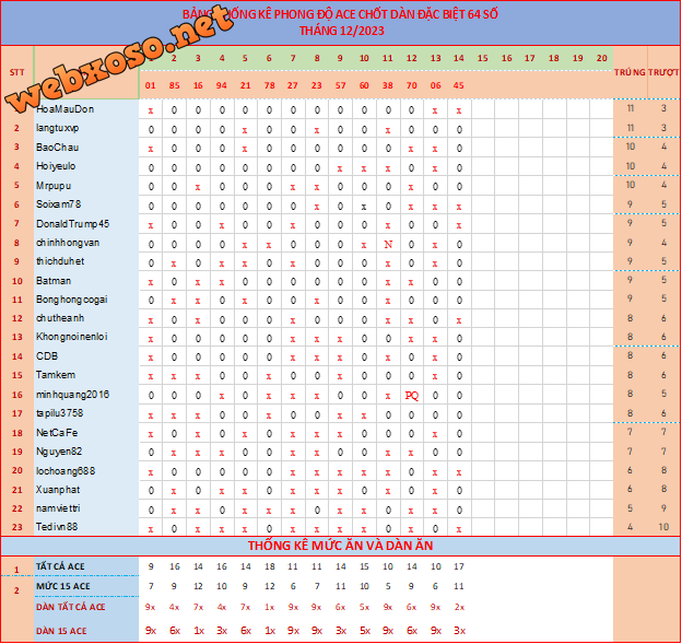 upload_2023-12-14_20-43-34.png