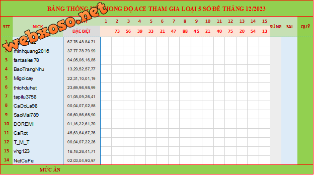 upload_2023-12-1_12-25-25.png