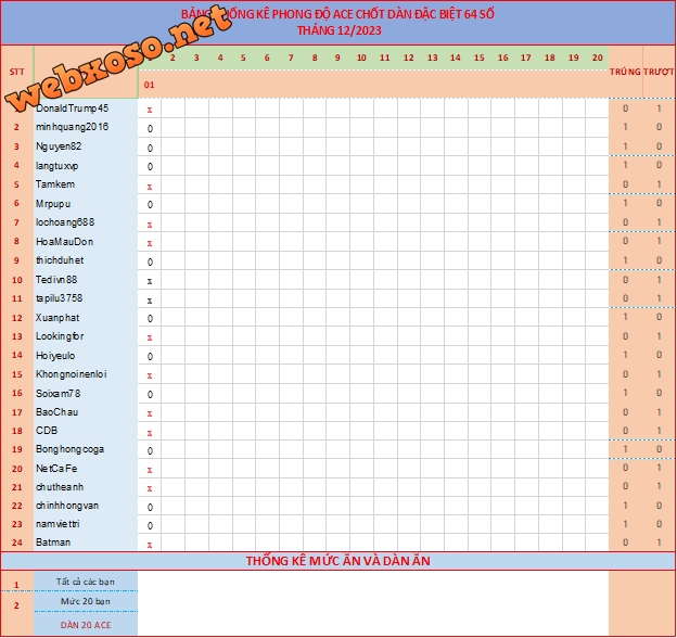 upload_2023-12-1_19-26-22.png