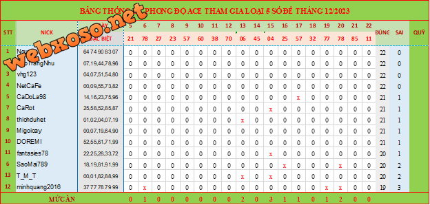 upload_2023-12-22_20-23-17.png