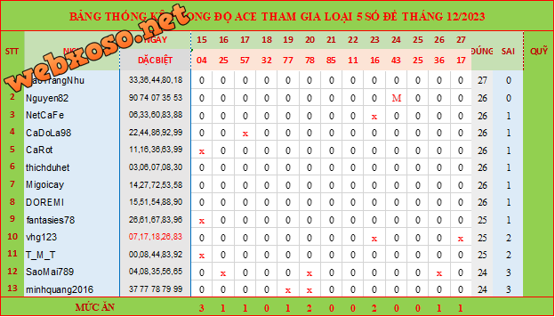 upload_2023-12-27_19-14-3.png