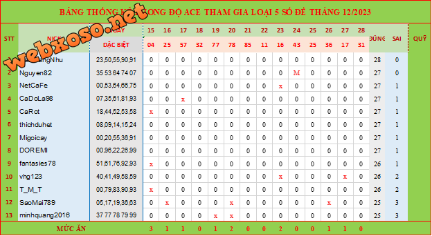 upload_2023-12-29_9-42-30.png
