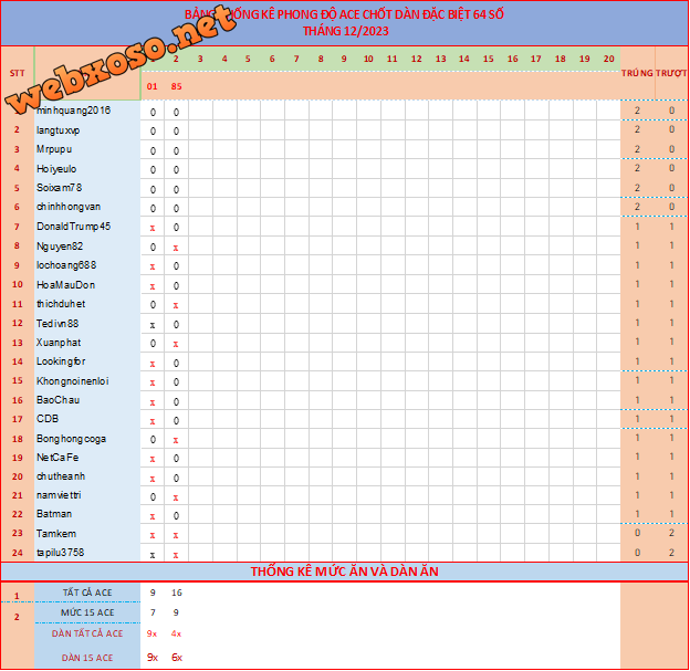 upload_2023-12-2_21-21-22.png
