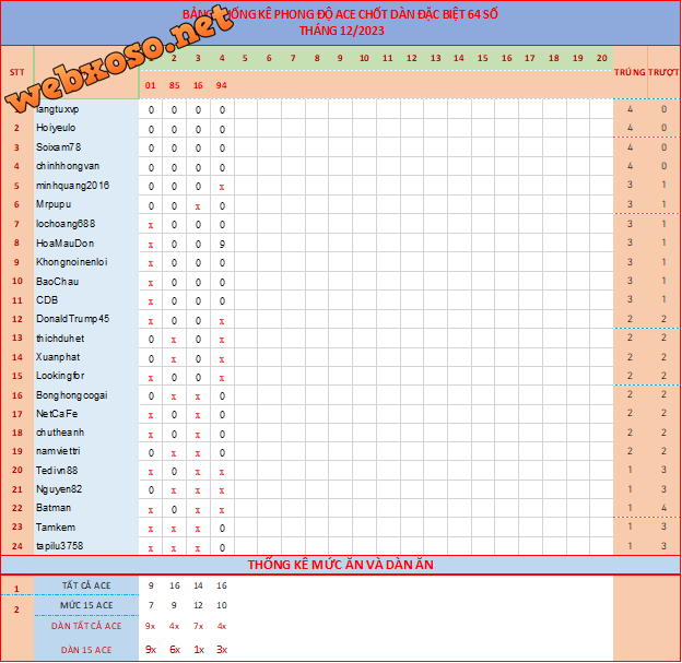 upload_2023-12-4_19-37-7.png
