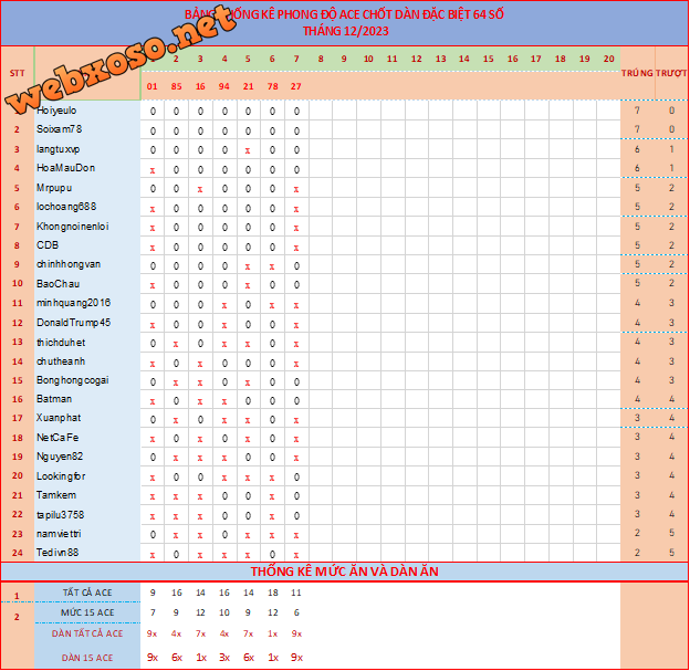 upload_2023-12-7_19-45-4.png