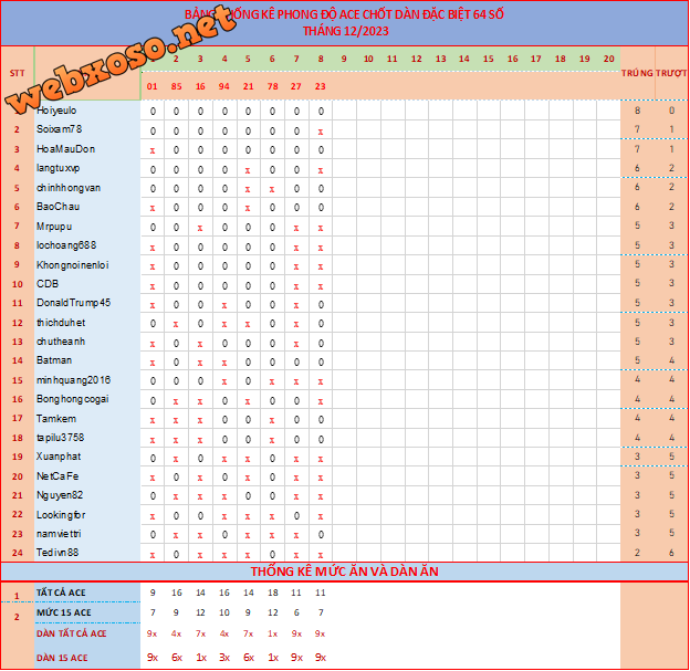 upload_2023-12-8_19-22-31.png