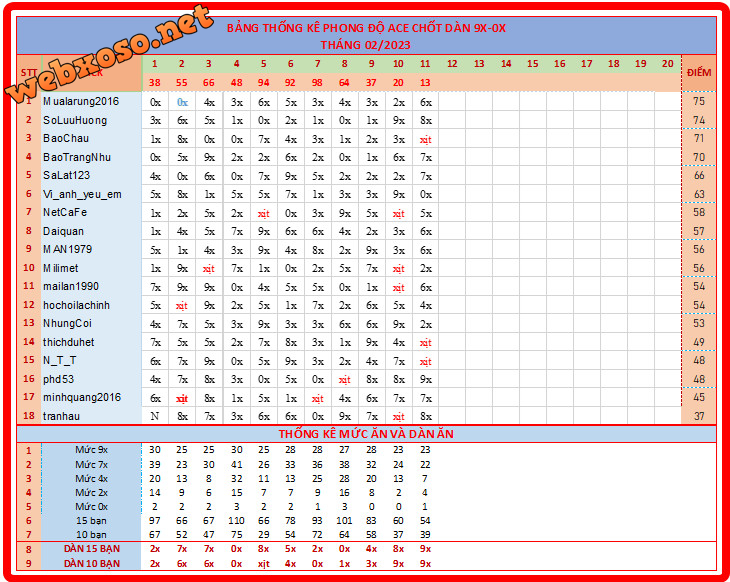 upload_2023-2-11_19-12-1.png