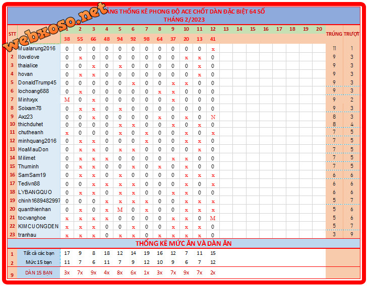 upload_2023-2-12_18-54-14.png