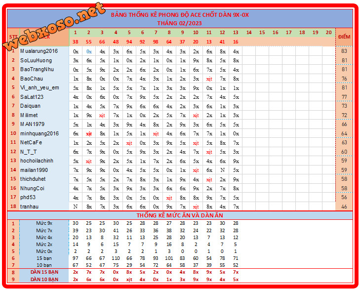 upload_2023-2-13_19-46-1.png