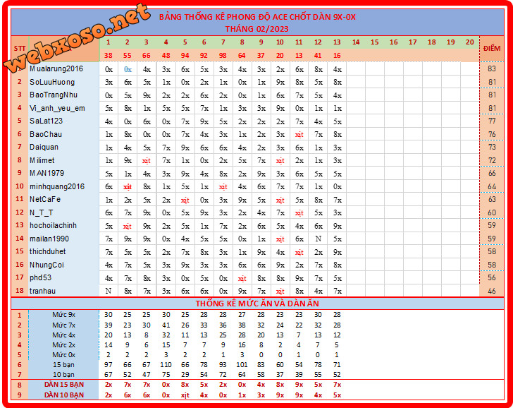 upload_2023-2-13_19-58-49.png