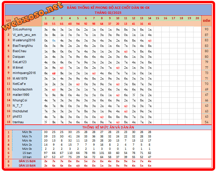 upload_2023-2-14_19-11-39.png