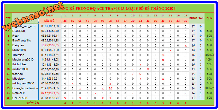 upload_2023-2-17_19-15-23.png