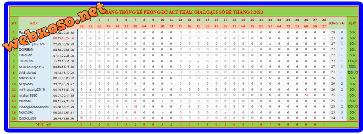 upload_2023-2-28_19-36-21.png