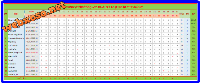 upload_2023-3-31_21-20-52.png