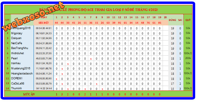 upload_2023-4-19_18-37-12.png