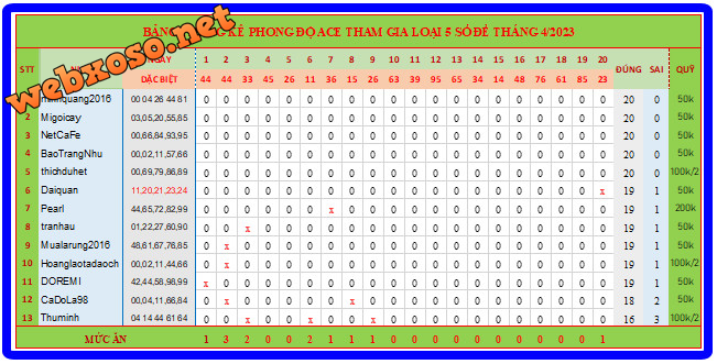 upload_2023-4-20_19-49-57.png
