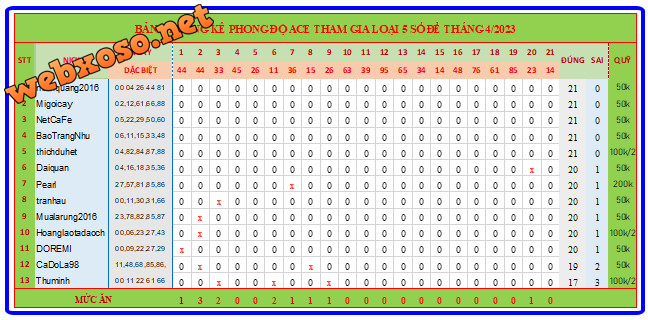 upload_2023-4-21_20-40-26.png