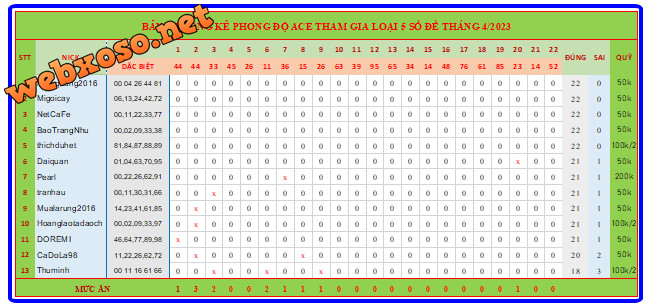 upload_2023-4-22_19-18-34.png