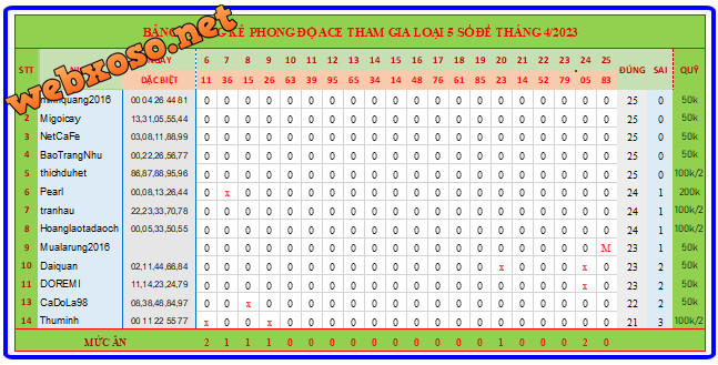 upload_2023-4-25_18-41-14.png