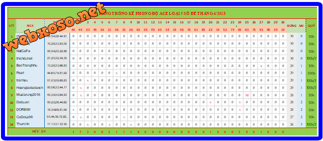 upload_2023-4-30_19-52-24.png