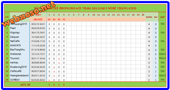 upload_2023-4-5_13-14-29.png