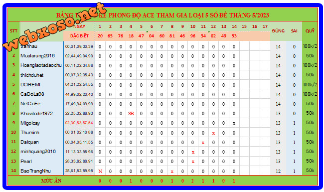 upload_2023-5-14_19-58-39.png