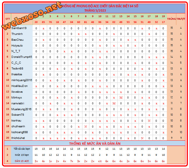 upload_2023-5-20_11-12-14.png