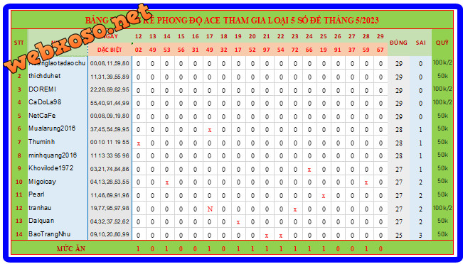 upload_2023-5-29_21-25-55.png